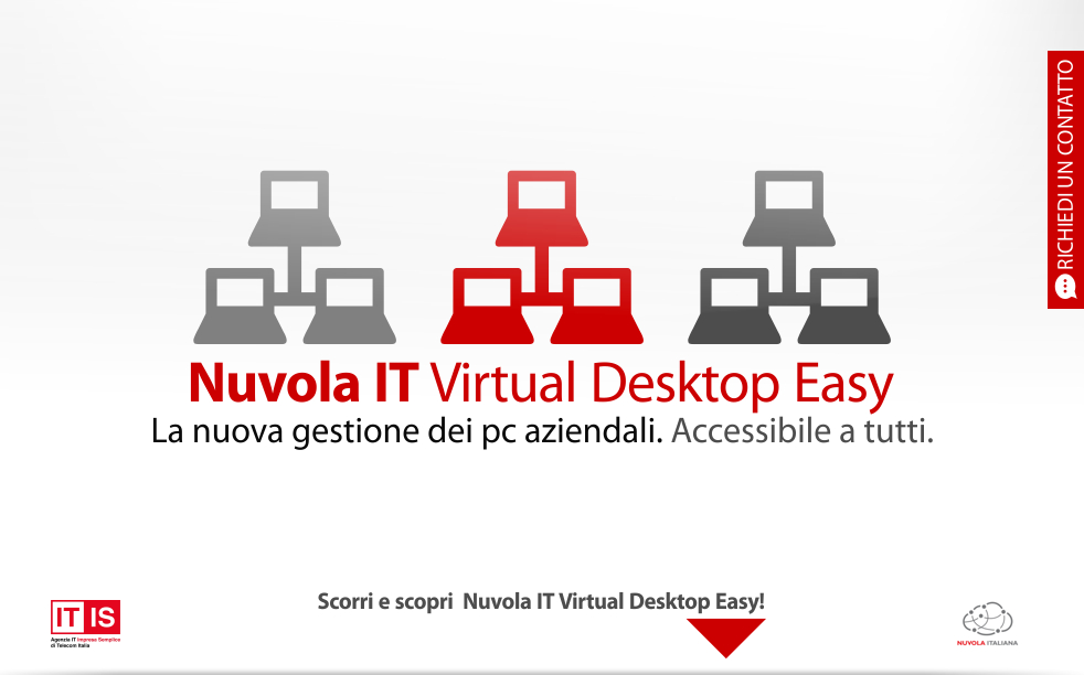 NuvolaIt_VirtualDesktop_Easy