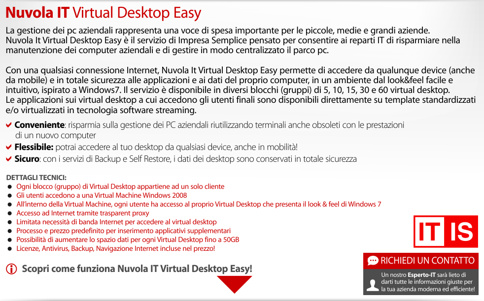 NuvolaIT - Virtual Desktop